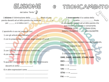 Regole sull'apostrofo