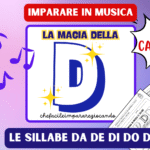 LETTERA B – SILLABE BA BE BI BO BU – TESTO E CANZONE – VIDEODigitale