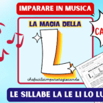 LETTERA F – SILLABE FA FE FI FO FU – TESTO E CANZONE – VIDEODigitale