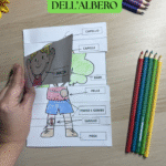 CONTA LE APIDigitale