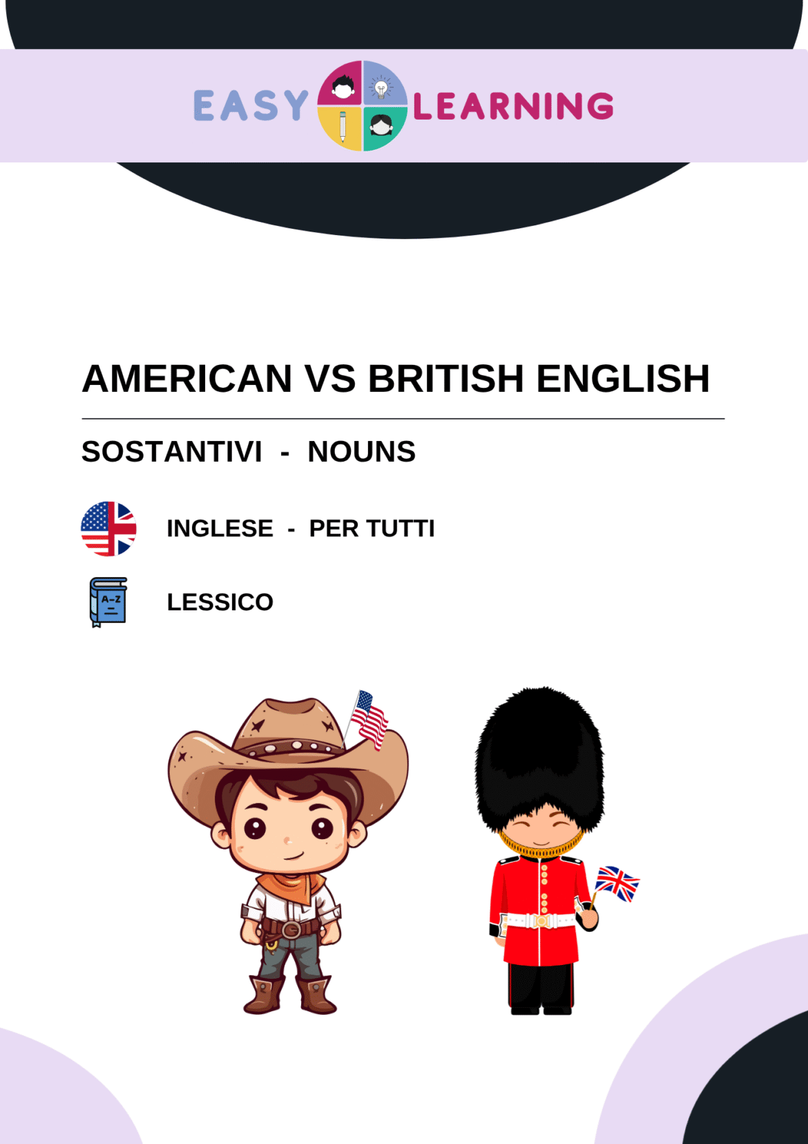 Materiale didattico di parole in inglese americano e britannico