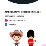 Animali Australiani – Australian Animals / Inglese BeginnerDigitale