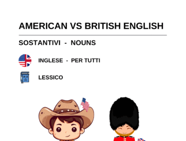 Materiale didattico di parole in inglese americano e britannico