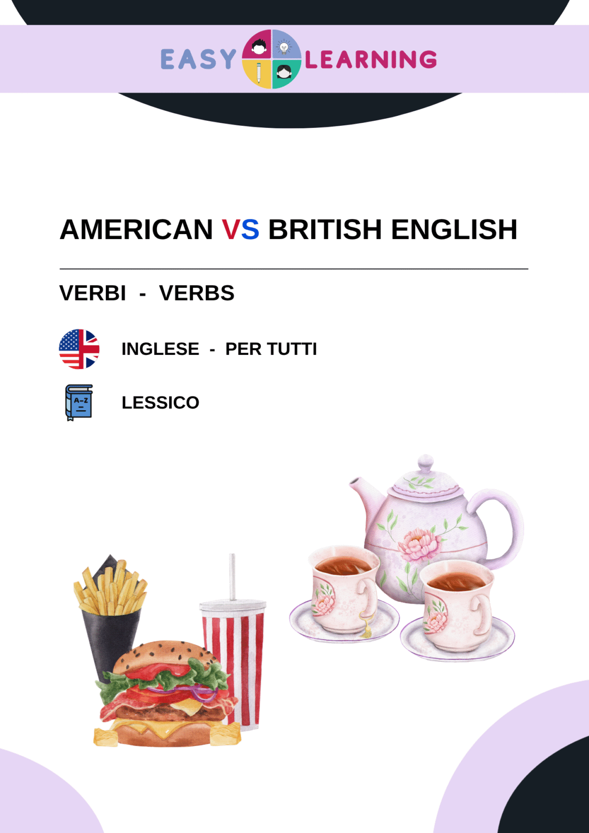 Materiale didattico di parole in inglese americano e britannico