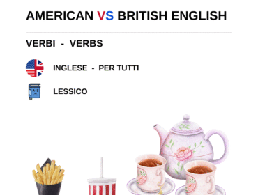 Materiale didattico di parole in inglese americano e britannico