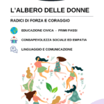 Halloween Words, Guess and Match / Inglese Beginner Parte 1Digitale