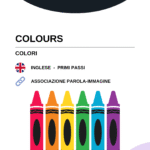 Indovina le Forme – Guess the Shapes / Inglese BeginnerDigitale