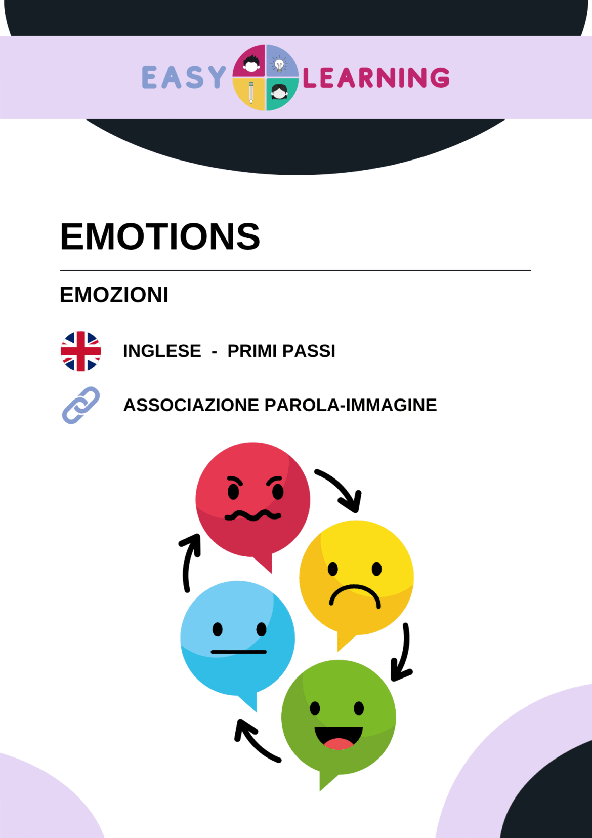 Materiale didattico in inglese per le emozioni e sentimenti
