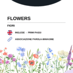 Cosa trovo a Scuola? PARTE 1 – At School / Inglese BeginnerDigitale