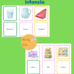 Lapbook di educazione stradaleDigitale