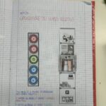 regioni d’italia e continenti Flash cardsDigitale