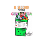 Area di figure composte – Progetto di matematica e arte. Prospettiva a un punto – il mio nome.Digitale