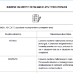Il testo poetico – Lapbook teorico + attività didatticheDigitale
