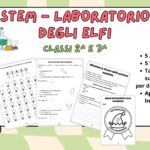 Esperimento scienze: l’ossigeno è infiammabile?Digitale