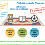 I ritmi dell’America Latina – Percorso di musica e spagnolo per la scuola primariaDigitale