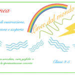 Il concetto di successione tempo e la storia personaleDigitale