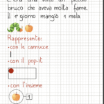 numeri da muroDigitale