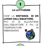 Il clima e i suoi elementiDigitale