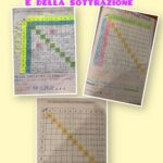 Lettera di classe a Babbo Natale.Digitale