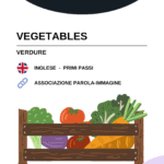 Indovina la Frutta – Guess the Fruits / Inglese BeginnerDigitale