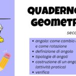Chi è il geografo? (classe 3)Digitale