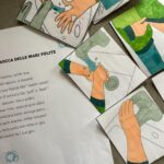 CARTA IDENTITA’ delle regioni d’ITALIADigitale