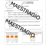 Era primaria in CAADigitale