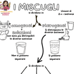 The First Thanksgiving, Il primo ringraziamentoDigitale