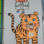 Concorso pnrr3 – teorie dell’attaccamentoDigitale