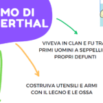 Indovinelli della SCDigitale