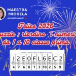 Problemi con Addi, Sottra, Fattor e DiviDigitale