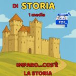 Il SUPER QUADERNO DI STORIA 1 media: Imparo…cos’è la storiaDigitale
