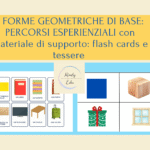 Lettera a Babbo Natale – Caro Babbo Natale…Digitale