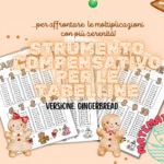 La “Dino-carta” d’identità 🦖🦕Digitale