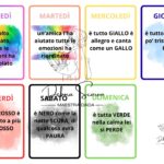 Il Risorgimento Italiano: Economia, Correnti Politiche e Statuto Albertino (PPTX)Digitale