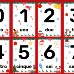 La “Dino-carta” d’identità 🦖🦕Digitale