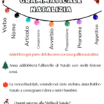 Cartellone degli incarichiDigitale