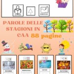 VERIFICA MATEMATICA – Problemi con equivalenze (su 3 livelli)Digitale