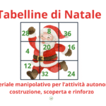 LA MIA STRATOSFERICA VACANZA – Quaderno di scrittura, enigmistica e immaginazione – Capitolo 6, La tramaDigitale