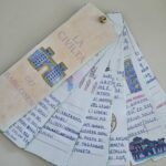 Flickbook Sumeri FLICKBOOK SUMERIDigitale