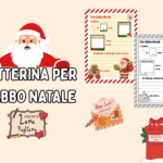 Learning Menu. MetodologiaDigitale