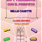 Poster dell’alfabeto in corsivoDigitale