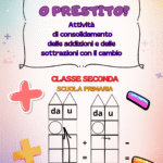 Esercizi guidati nomenclatura inorganicaDigitale