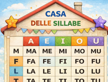 Casa delle sillabe per imparare a leggere