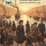 Mappa Concettuale: La Nascita della TerraDigitale