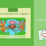 Le linee con KandinskyDigitale