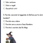 schema effetto serraDigitale