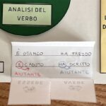 INTERNO CARTELLETTA ESSERE E AVERE