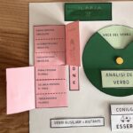 CARTELLETTA PER LE PERSONE DEL VERBO