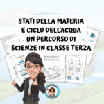 Ortografia CI, CE, CHI, CHEDigitale